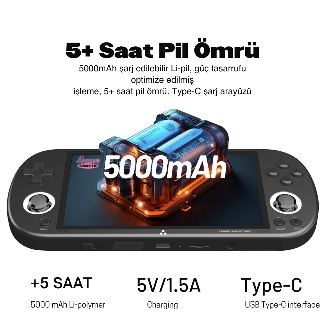 RetroStreetr™ Trimui Smart Pro