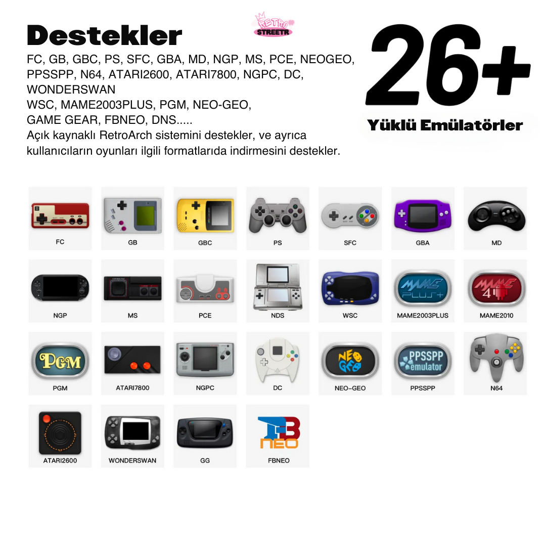 RetroStreetr™ Trimui Smart Pro